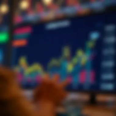 Analysis of Leading Assets Performance Graph analyzing leading assets performance