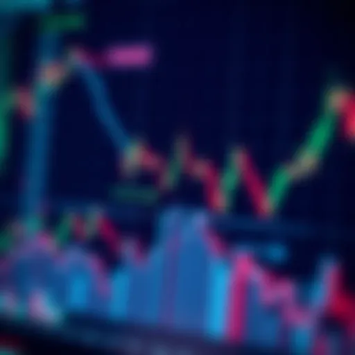 Stock chart showing significant fluctuations