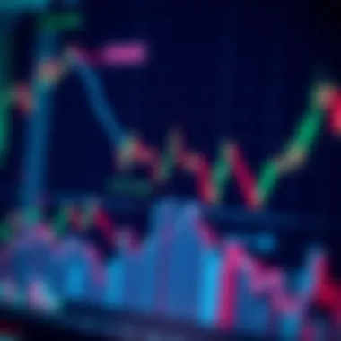 Fluctuations in Today's Top Movers Stock chart showing significant fluctuations