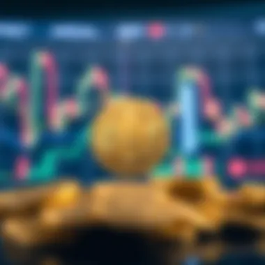 Notable Understanding B Coin Price Dynamics Notable Understanding B Coin Price Dynamics