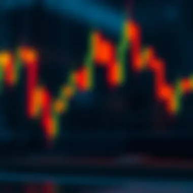 Understanding Candle Patterns and Their Implications Candle patterns and their implications
