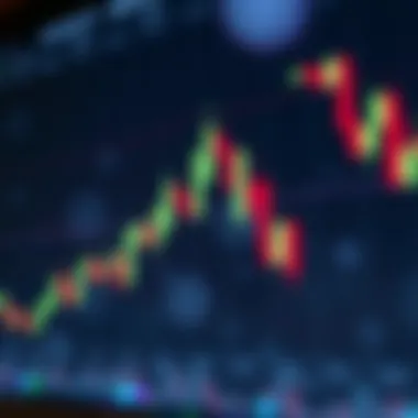 Breaking Down Candle Chart Components Components of a candle chart
