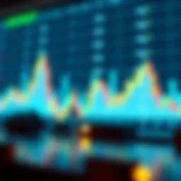 Understanding Candlestick Trading Introduction