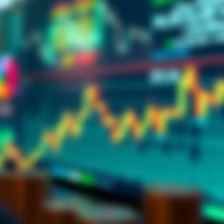 Notable Understanding Candlestick Trading Notable Understanding Candlestick Trading