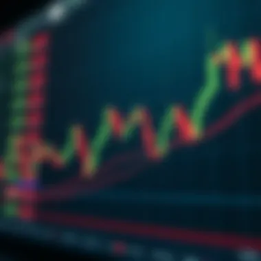 Candlestick Patterns and Their Meanings Various candlestick patterns and their interpretations