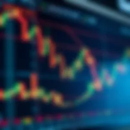 Detailed visualization of a candlestick chart