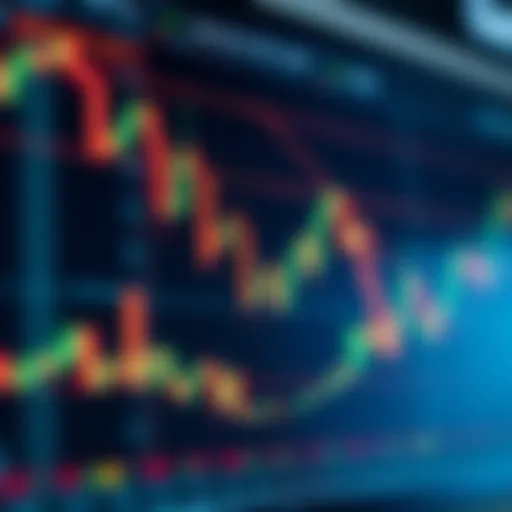 Candlestick Chart Overview Detailed visualization of a candlestick chart