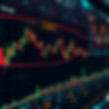 Applying Candlestick Analysis in Trading Practical application of candlestick analysis in trading