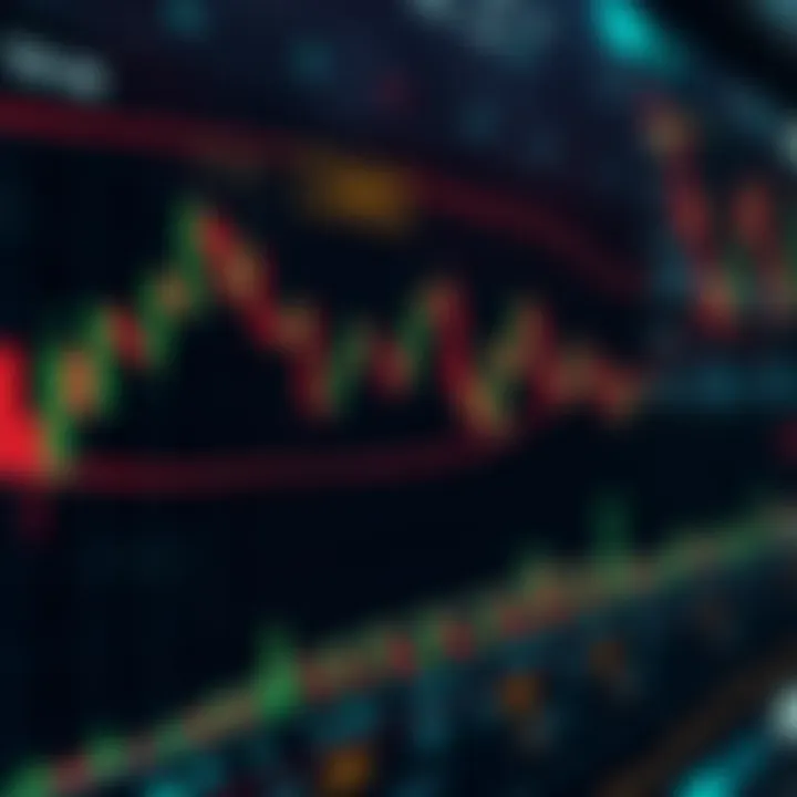 Applying Candlestick Analysis in Trading Practical application of candlestick analysis in trading