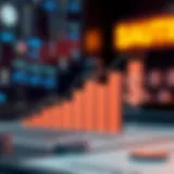 A visual representation of CertiK audit costs