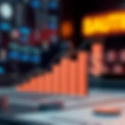 A visual representation of CertiK audit costs