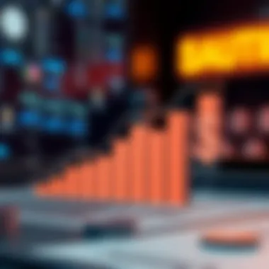 A visual representation of CertiK audit costs