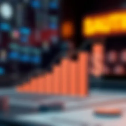 A visual representation of CertiK audit costs