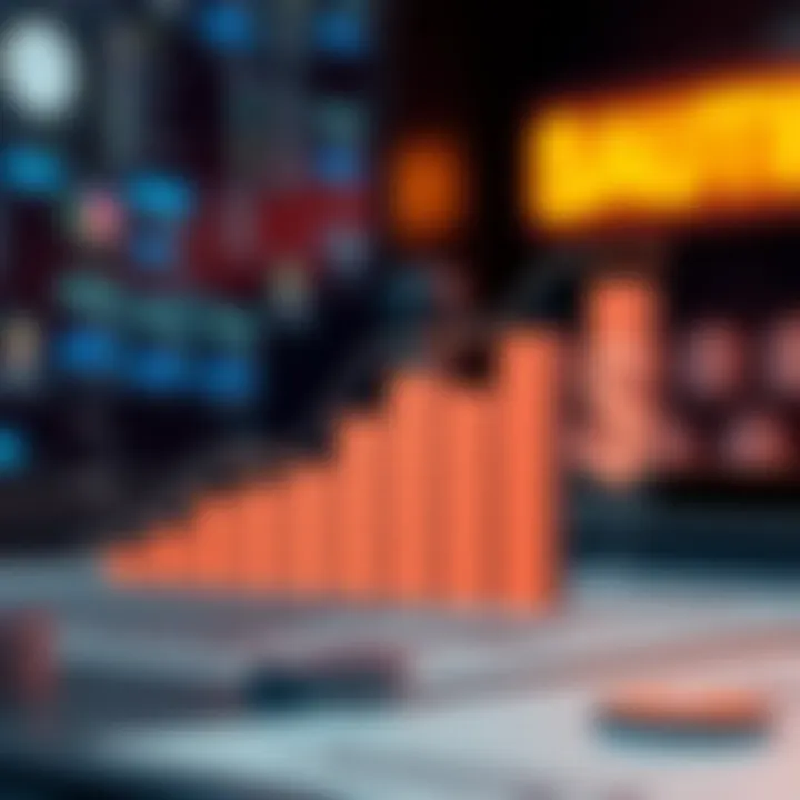 A visual representation of CertiK audit costs