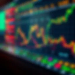 Understanding Charts with Indicators in Cryptocurrency Analysis Introduction