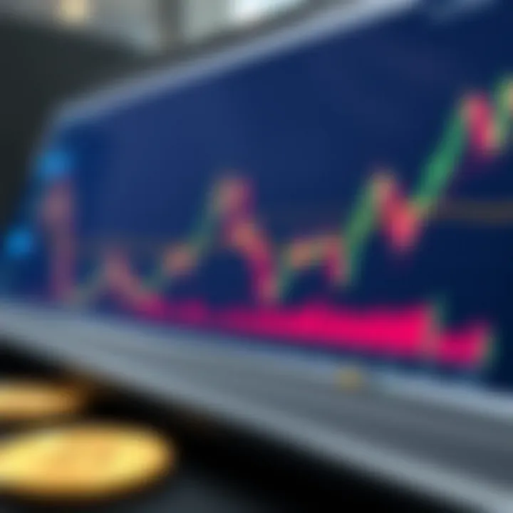 Notable Understanding Charts with Indicators in Cryptocurrency Analysis