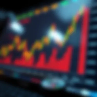 Understanding Charts with Indicators in Cryptocurrency Analysis Summary Understanding Charts with Indicators in Cryptocurrency Analysis Summary