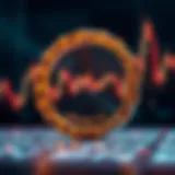 Understanding Corrections in the Stock Market Introduction