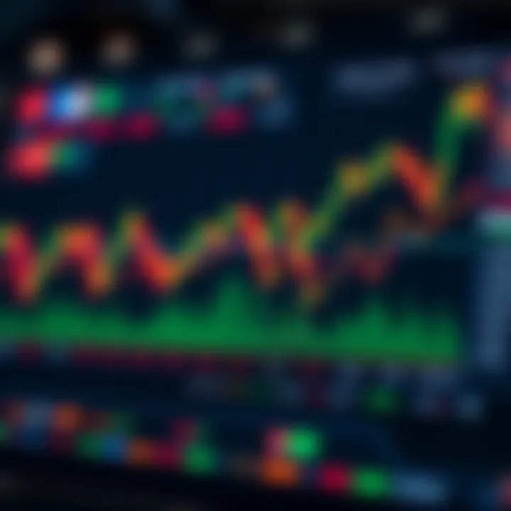 Current Market Trends in Crypto FX Trading Chart depicting market trends in cryptocurrency trading