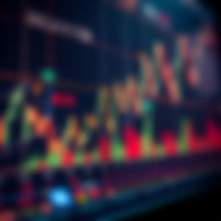 Technical Analysis in Crypto FX Trading Graph illustrating technical analysis methods for trading