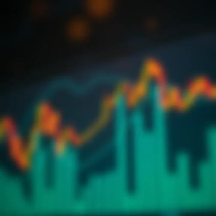 Hammer Candlestick Pattern