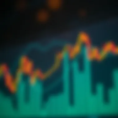 Hammer: Reversal Potential Hammer Candlestick Pattern