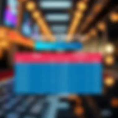 Comparison chart of maker and taker fees