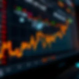 Graph showing FTM price fluctuations