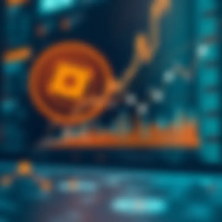 Market Positioning of Incoin Chart analyzing Incoin's market positioning