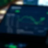 Detailed breakdown of Kraken trading fees