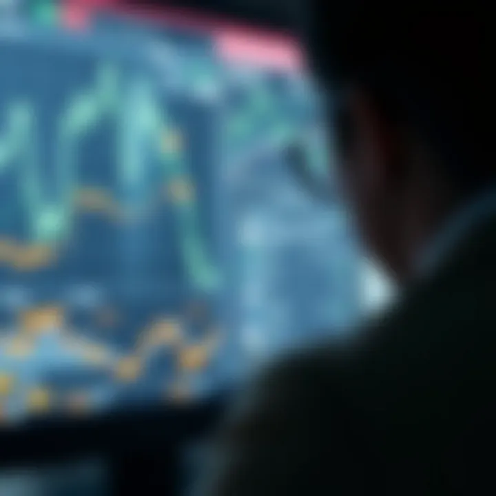 Regulatory Frameworks of KYC Visual of regulatory frameworks surrounding KYC in digital finance