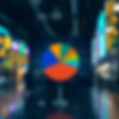 A pie chart illustrating market cap distribution