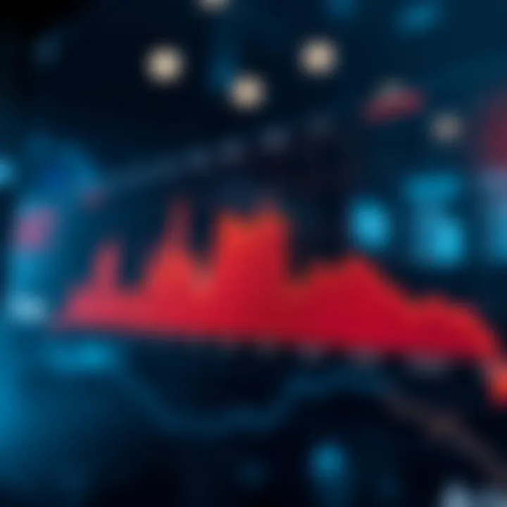 Historical Data on Cryptocurrency Market Capitalization Chart displaying historical market cap data