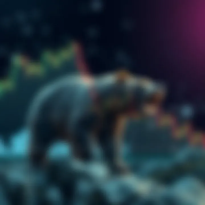 Bear Market Characteristics Graph illustrating a bear market with downward trends