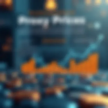 Infographic on the significance of proxy prices for investors