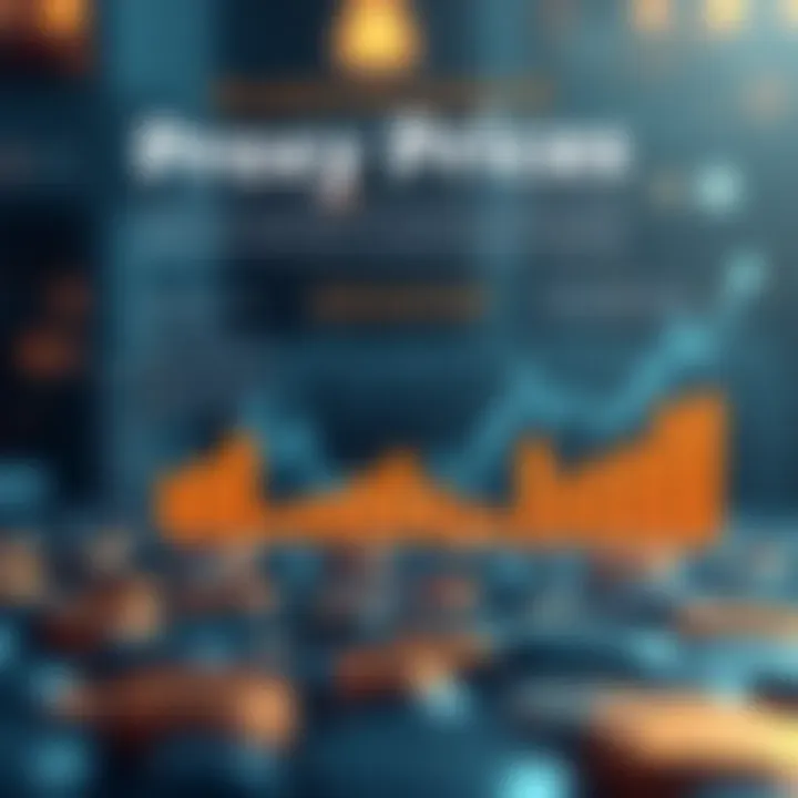 Infographic on the significance of proxy prices for investors