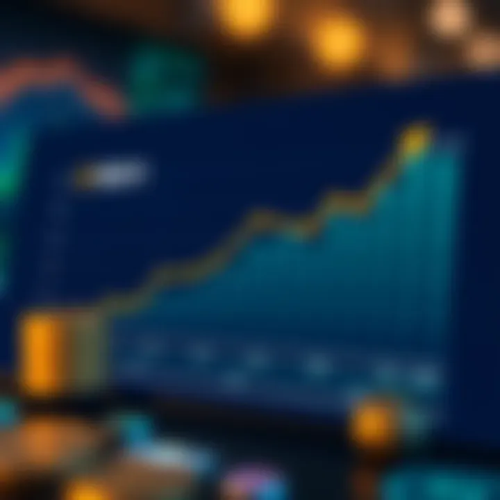 Graph illustrating ROI calculation methods in cryptocurrency