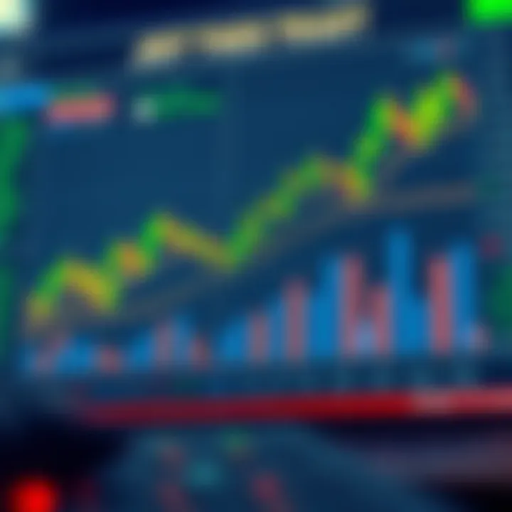 Strategies for Successful Crypto Investing Chart showcasing practical strategies for crypto investors