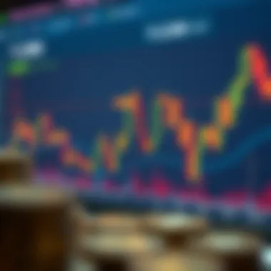 Mechanics of Trailing Buy Orders Graph showing trailing buy order mechanics in cryptocurrency trading