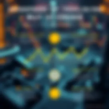 Advantages of Trailing Buy Orders Infographic detailing advantages of using trailing buy orders