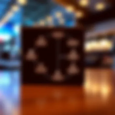 Wallet-to-Wallet Transaction Flow Diagram illustrating wallet-to-wallet transaction flow